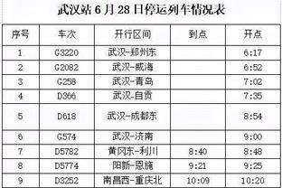 雷竞技官方客服截图3